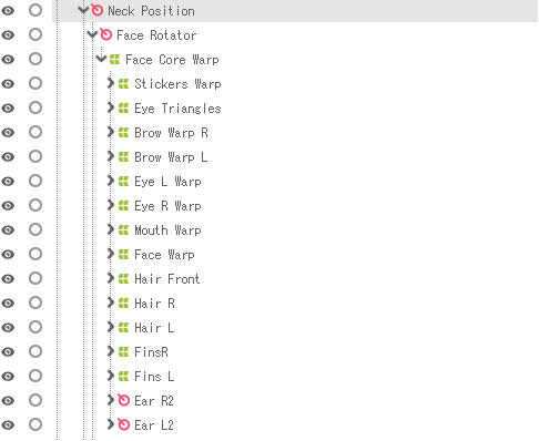 inside of face rotation